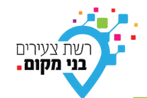 רשת קהילות בני מקום logo